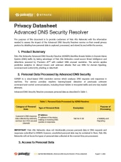 asset pdf thumbnail
