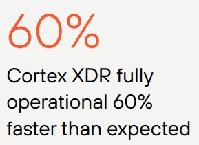 Faster time to value