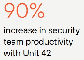 MDR is worth three FTEs