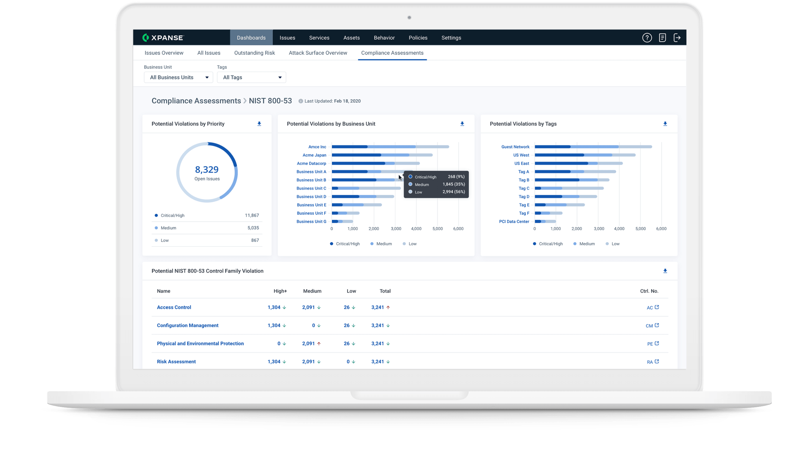 Reduce your attack surface