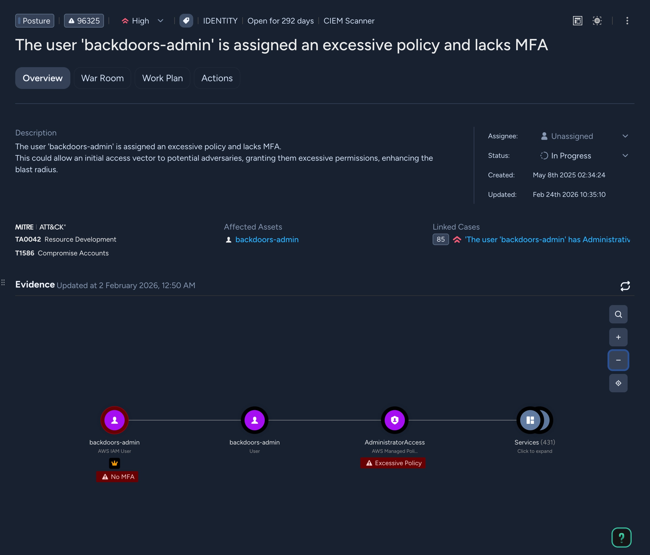Image Cloud Infrastructure Entitlement Management (CIEM)