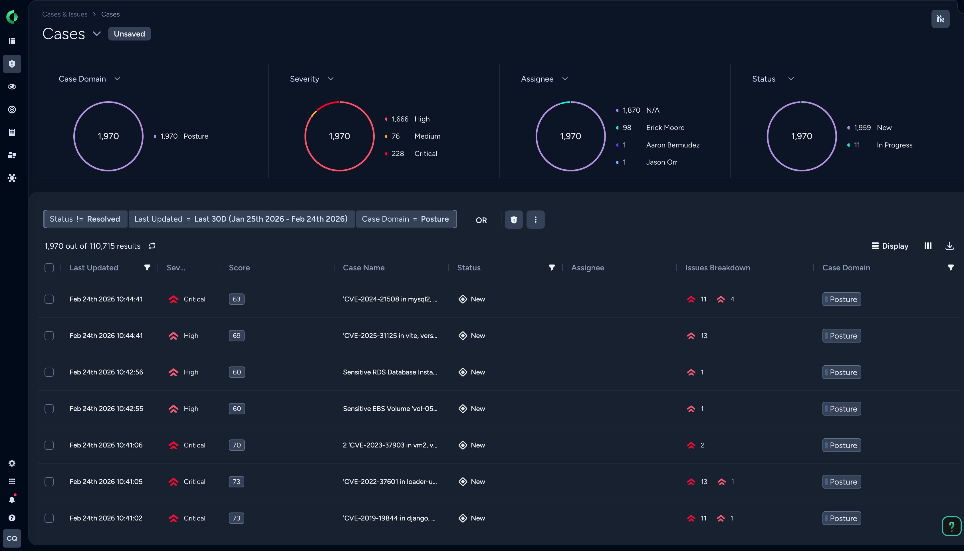 Image Cloud Detection and Response (CDR) 