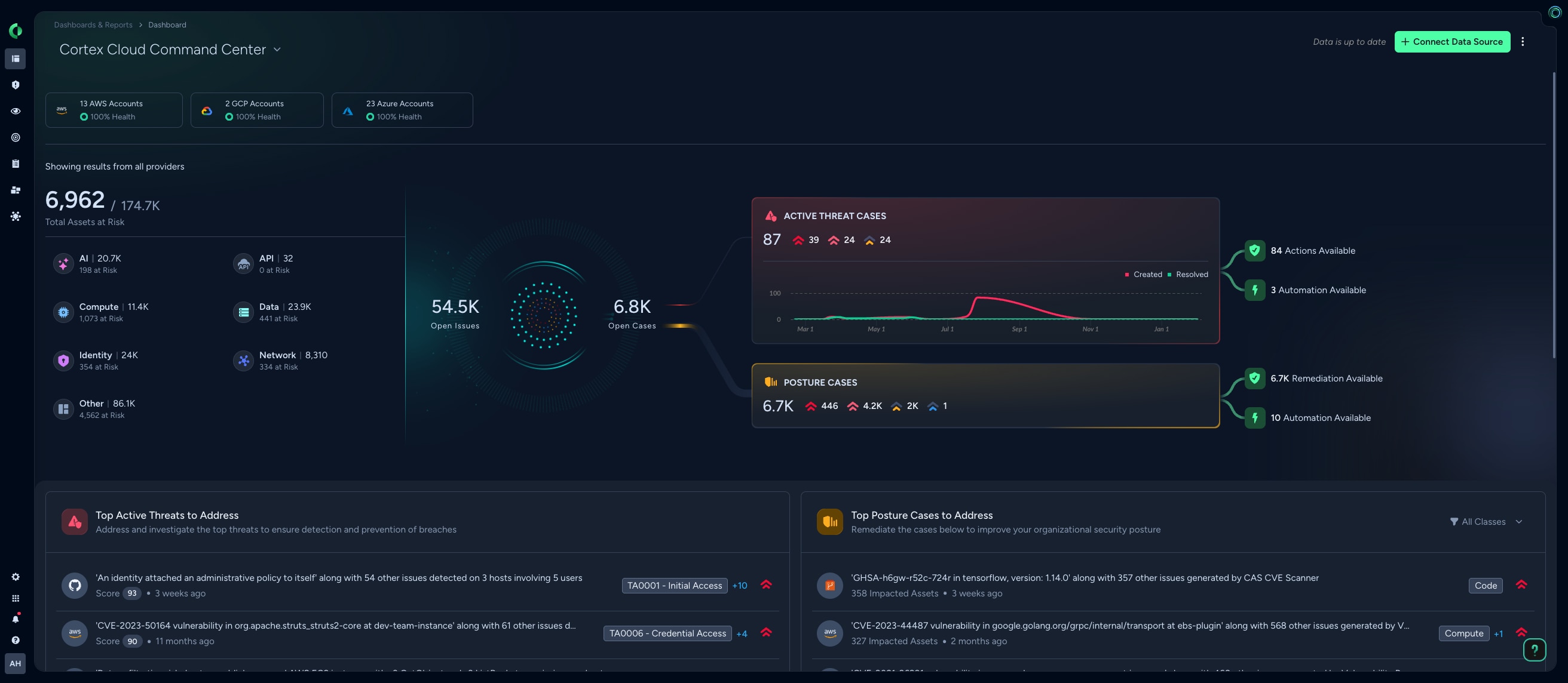 Cloud Security Posture Management Hero Front Image