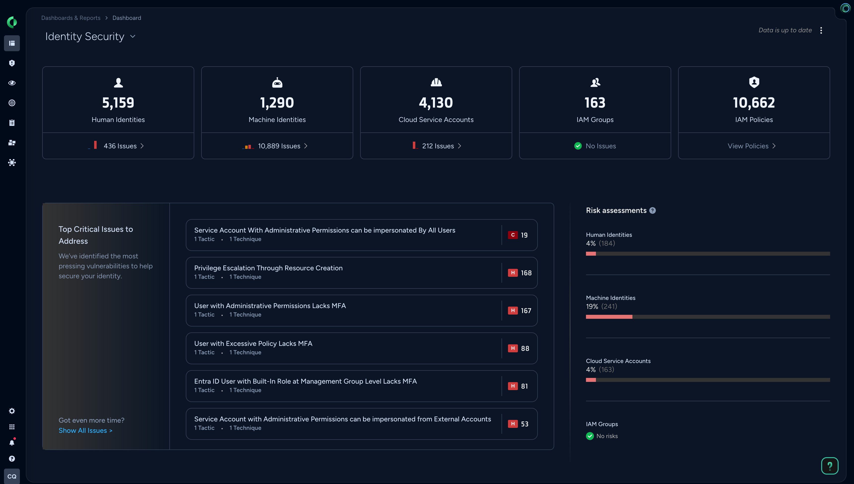 Identity and Access Management Security Front