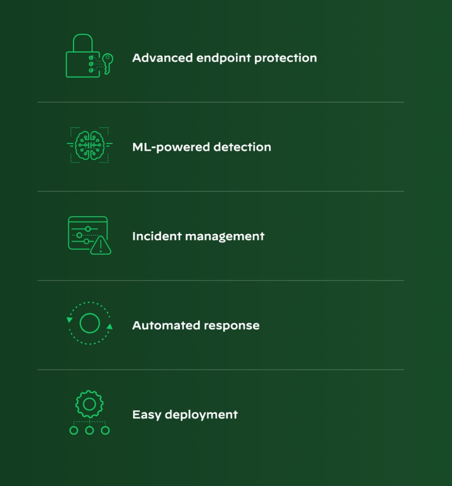 Cortex XDR for Endpoint Detection and Response