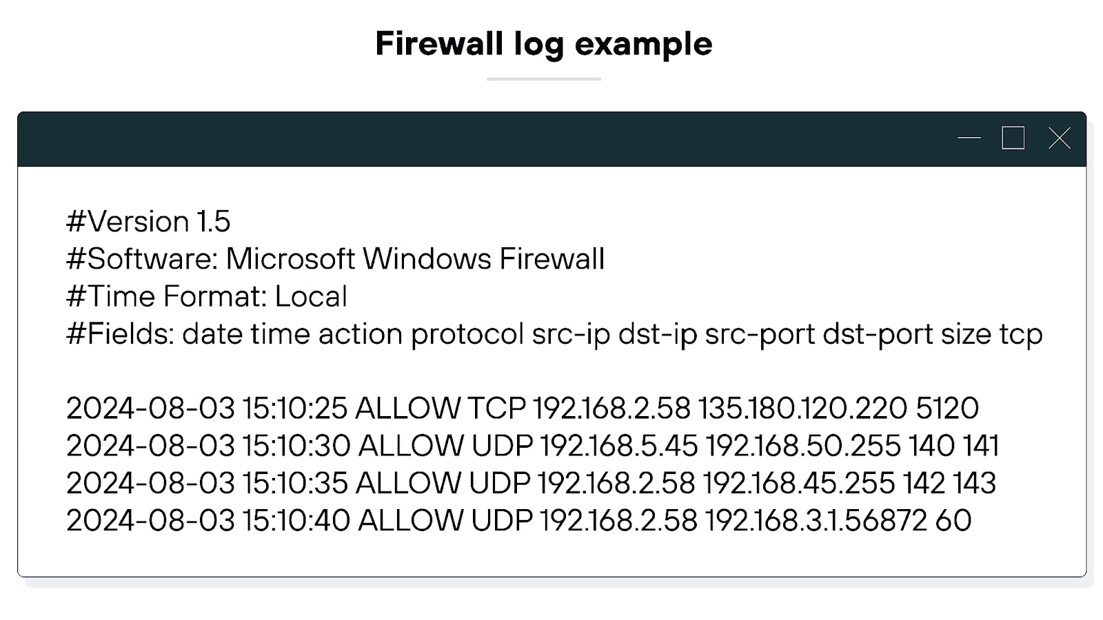 Firewall log example