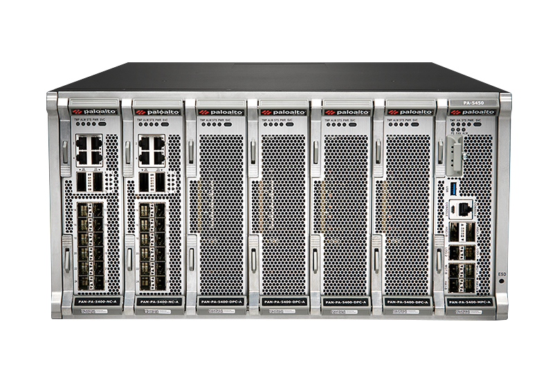 ML-POWERED NGFW FOR 5G