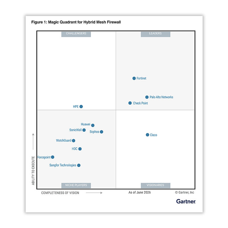 See why Palo Alto Networks was named a Leader.