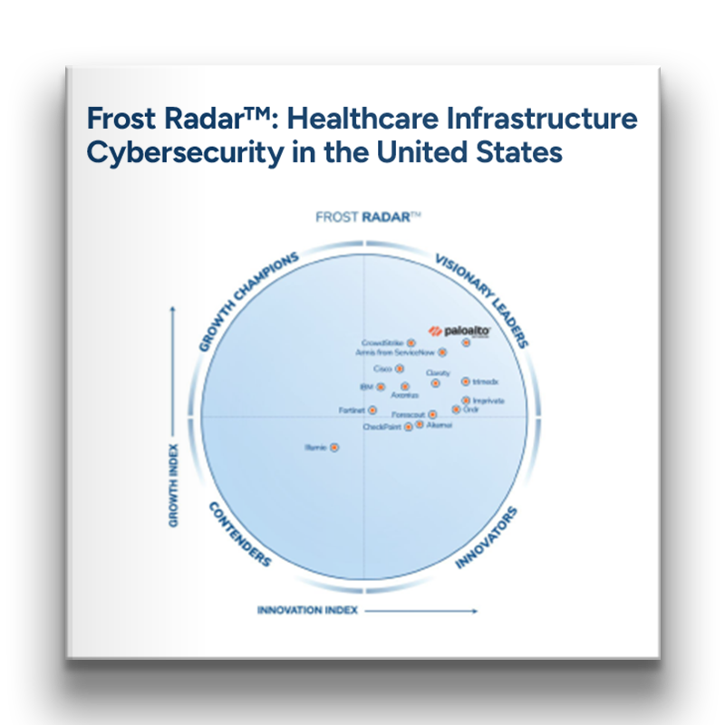 Ranked #1 of 15 vendors: See why. 