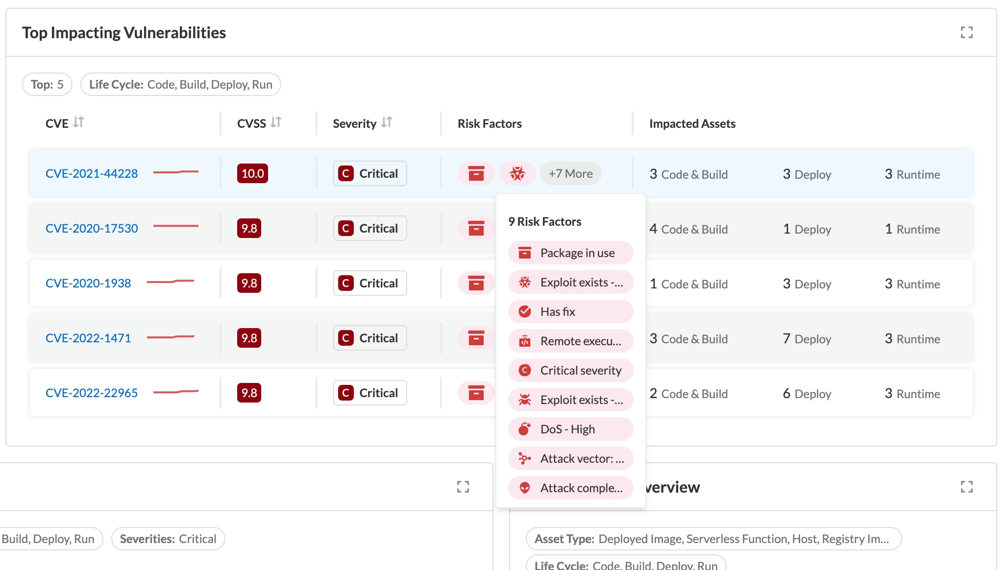 Infrastructure-Aware 