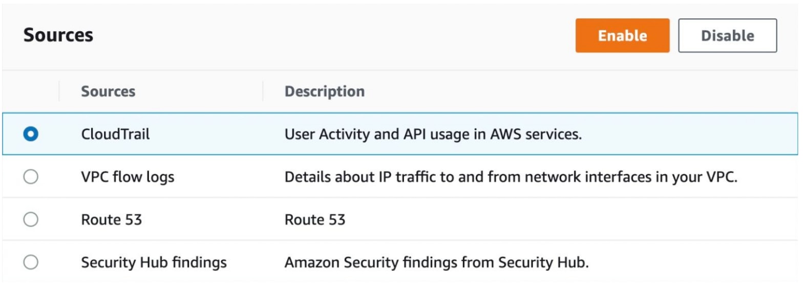 Modern cloud visibility with Amazon Security Lake