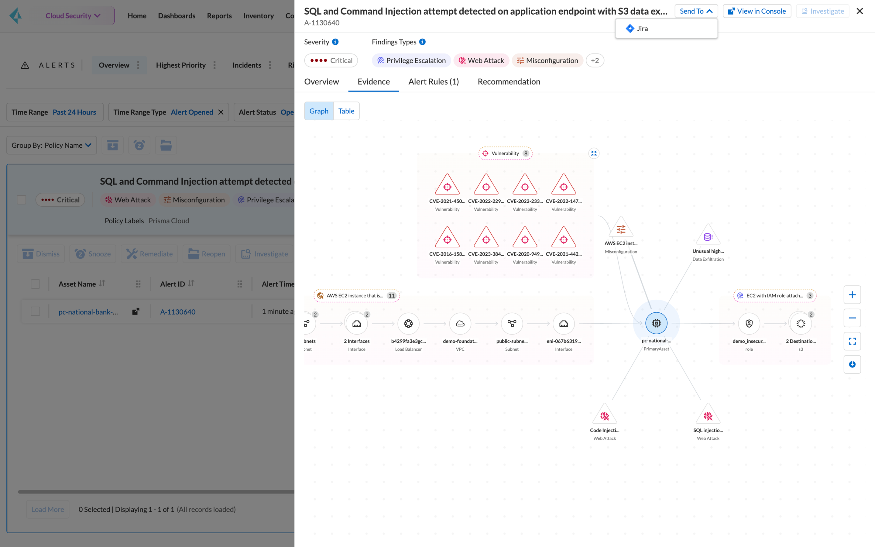 Code to Cloud Visibility