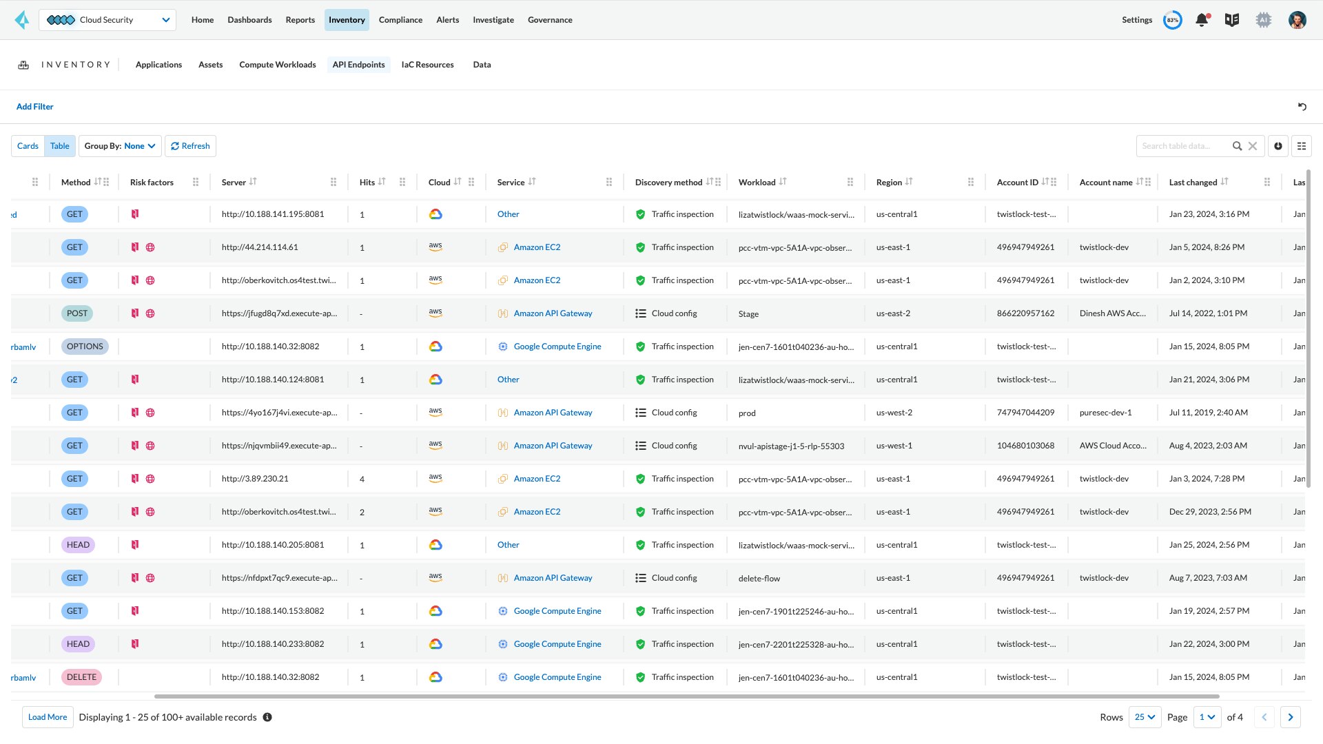 Onboard Unmanaged Assets and Remediate Risk
