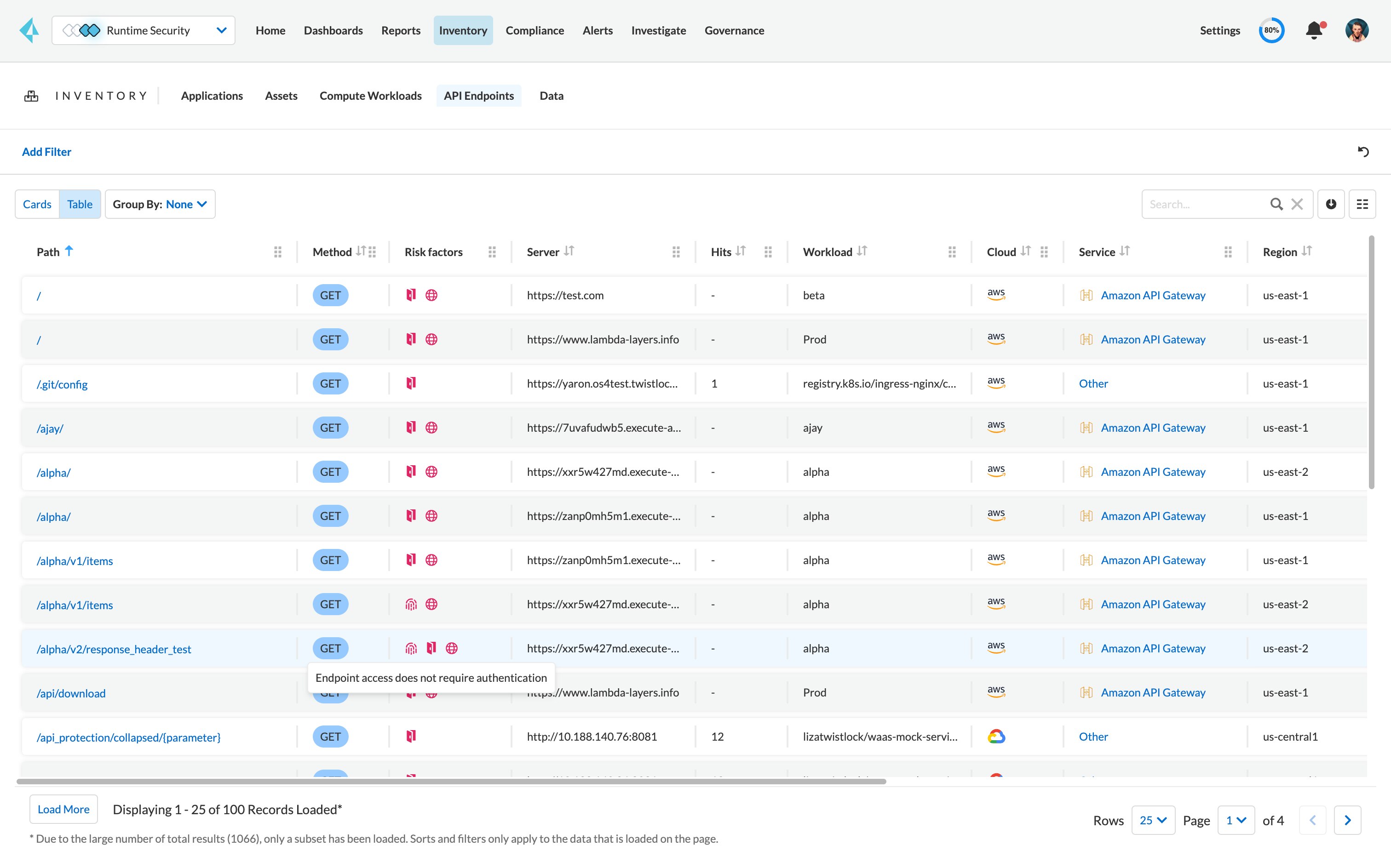 Application and API Protection