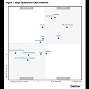 Gartner MQ