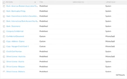 Enterprise Data Loss Prevention