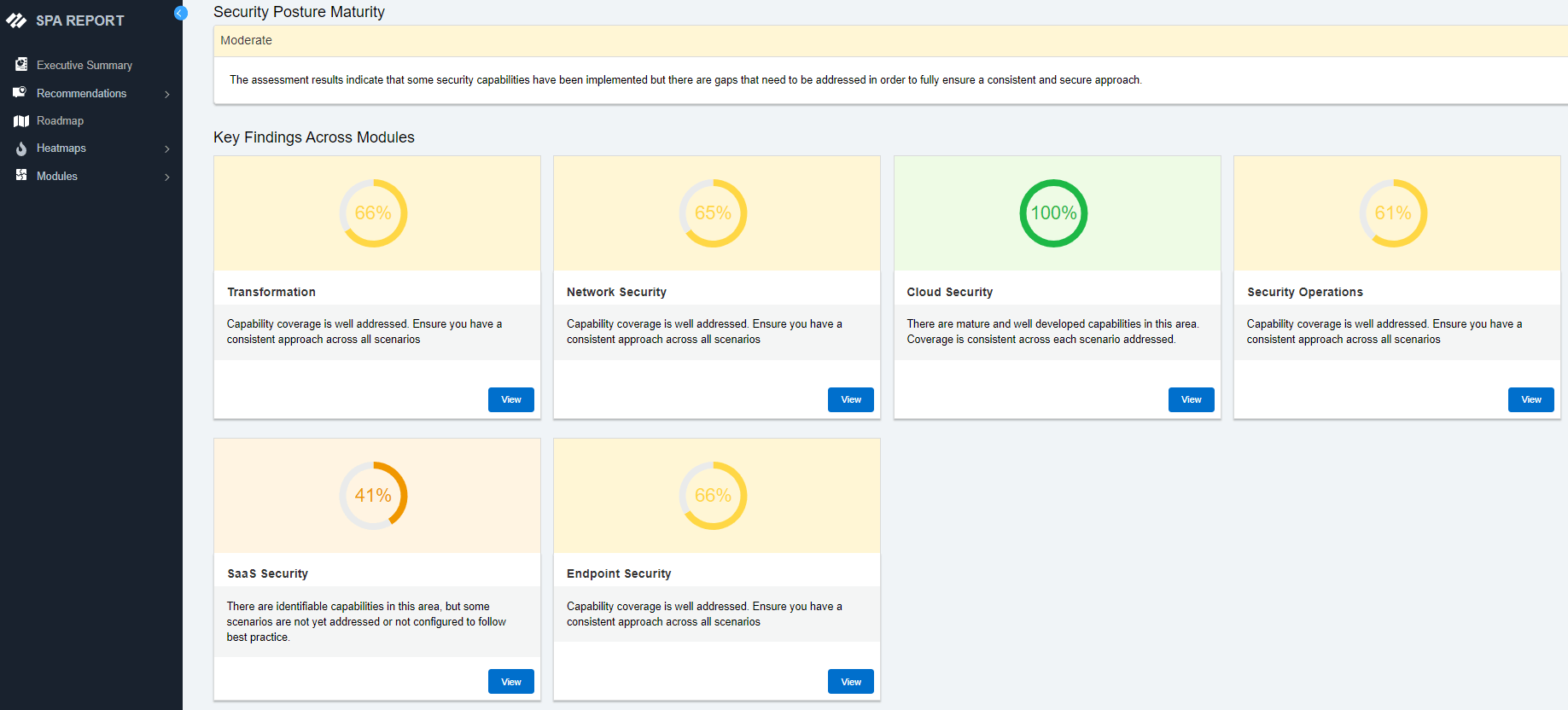 Enterprise CyberSecurity - Concise