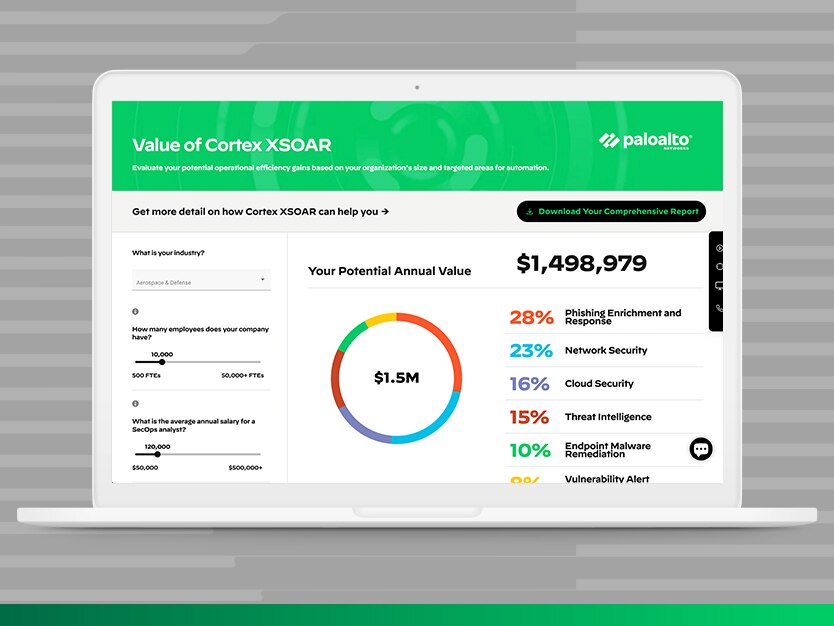 Value of Cortex XSOAR