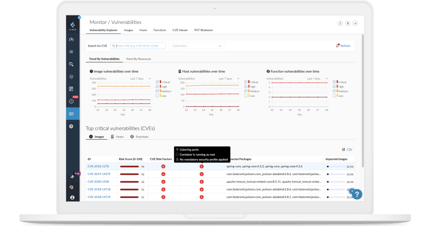 Manage risk with a single view of your environment